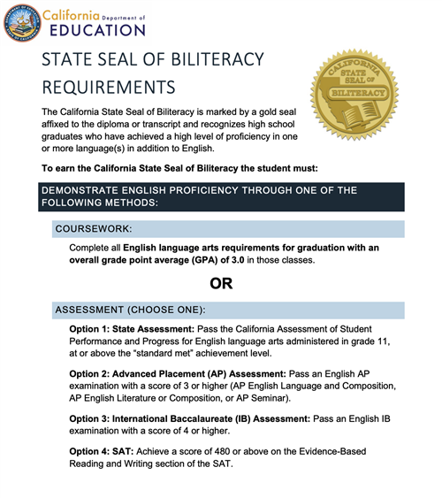 Seal 1.2